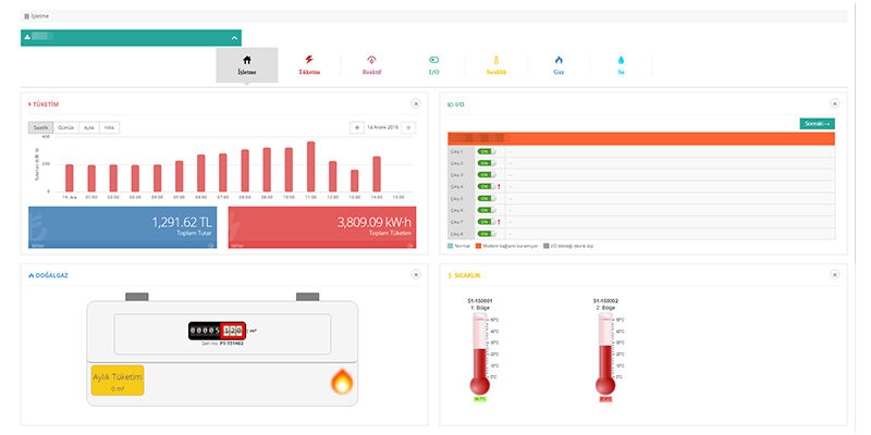 Grup Arge SmartPower İzleme Yazılımları