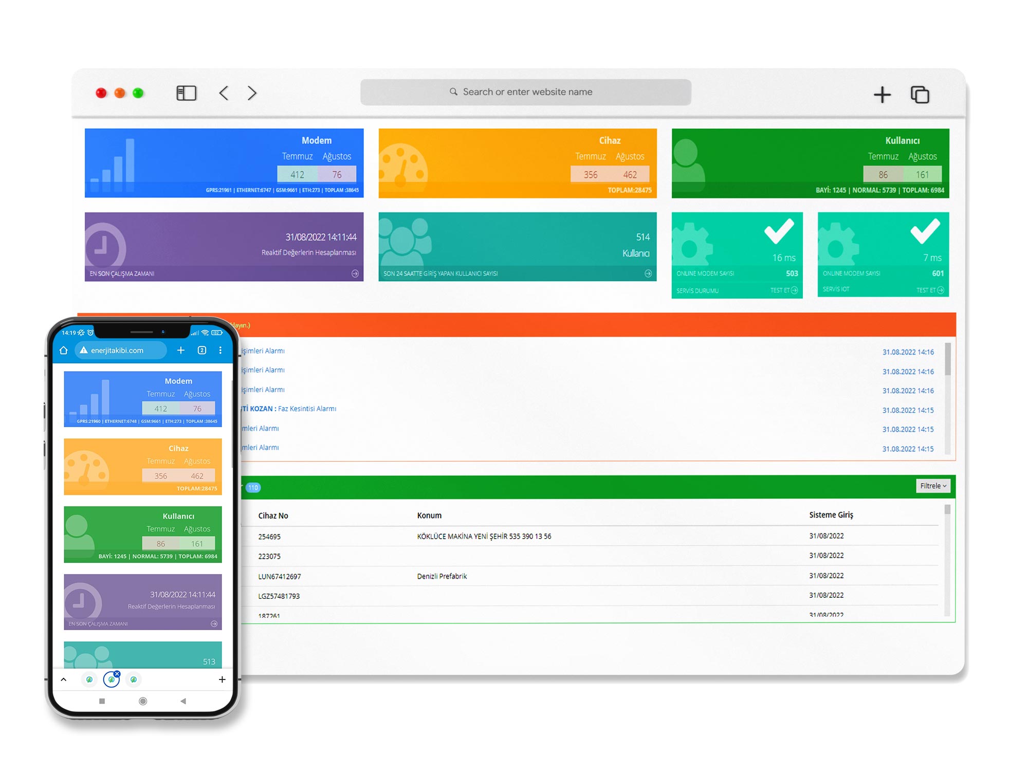 Grup Arge SmartPower Masaüstü Uygulaması