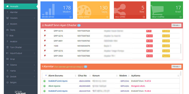Grup Arge SmartPower Enerji İzleme Yazılımı